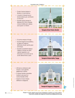 PDF della pagina delle schede dei templi che mostra i templi di San Paolo, Brasile, Nuku’alofa, Tonga, e Sapporo, Giappone