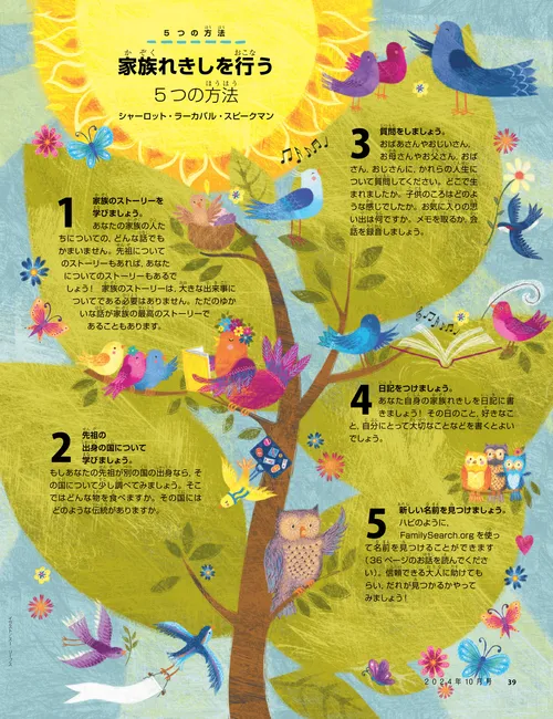 木の中の鳥のPDF