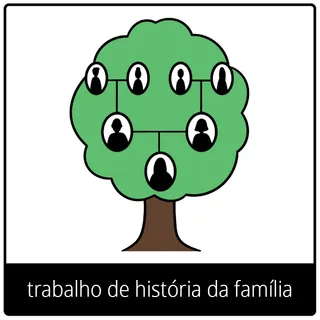 símbolo do evangelho trabalho de história da família
