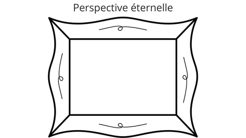 illustration d’un cadre intitulé « Perspective éternelle »
