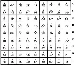 Words from the Bible