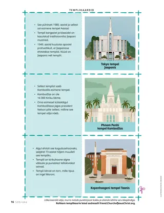 Templikaartide PDF-fail