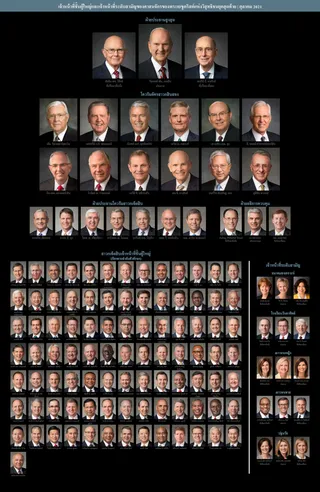 General Authority and General Officer chart