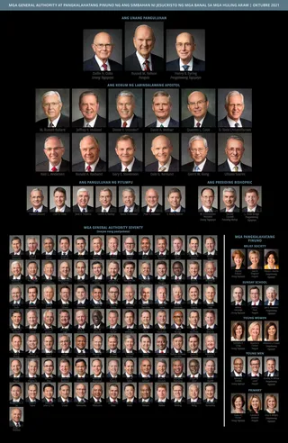 General Authority and General Officer chart