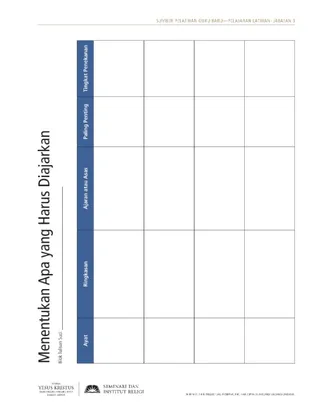 selebaran, Menentukan Apa yang Harus Diajarkan