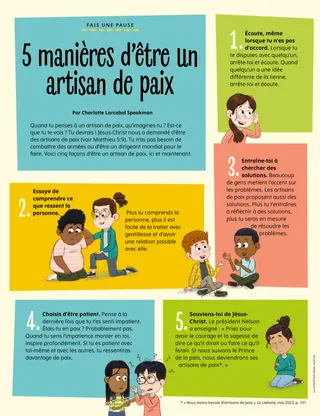 Histoire au format PDF