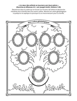 Page d’activité : je ferai mon histoire familiale