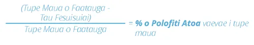 Sailia o polofiti maua atoa