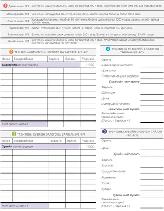 Трэнтон 5 алхам 2-р хэсэг