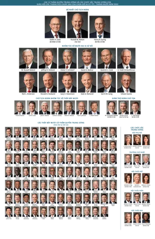 General Authority and General Officer chart