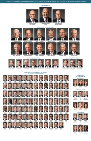 General Authority and General Officer chart