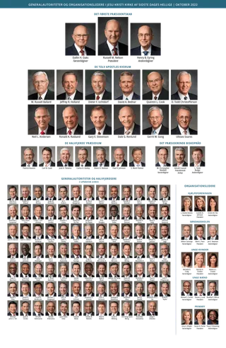 General Authority and General Officer chart