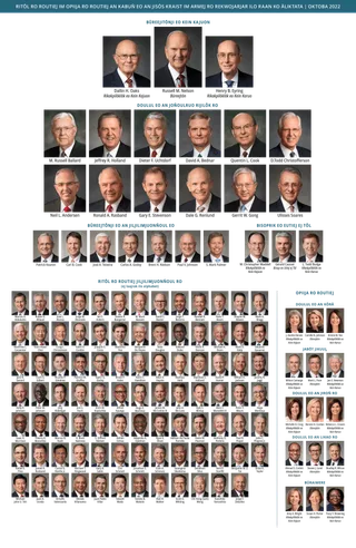 General Authority and General Officer chart