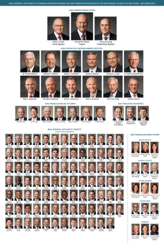 General Authority and General Officer chart