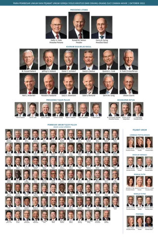 General Authority and General Officer chart