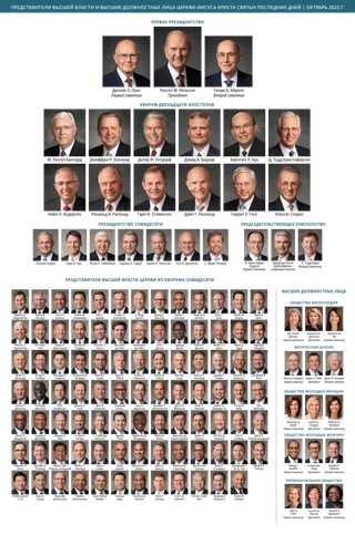 General Authority and General Officer chart