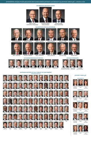 General Authority and General Officer chart