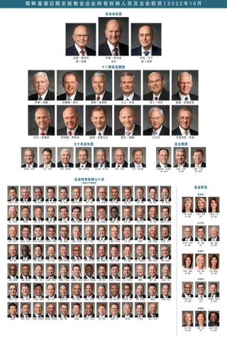 General Authority and General Officer chart