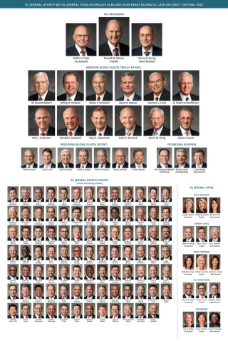 General Authority and General Officer chart