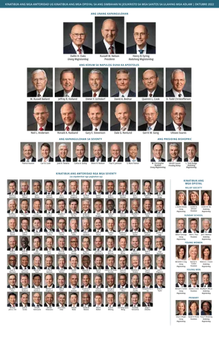 General Authority and General Officer chart