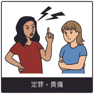 定罪，責備福音符號