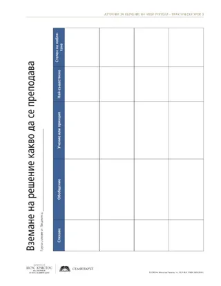 Материал за раздаване, Вземане на решение какво да се преподава