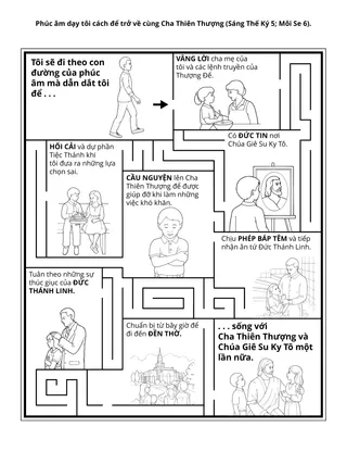 Trang sinh hoạt cho Hội Thiếu Nhi: Phúc âm dạy tôi cách để trở về cùng Cha Thiên Thượng