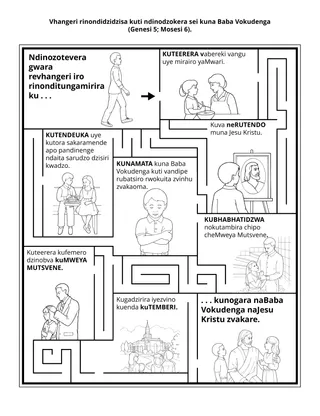 Peji yechiitwa chepuraimari: Vhangeri rinondidzidzisa kuti ndinodzokera sei kuna Baba Vokudenga