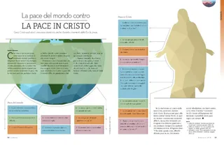 Peace in the world versus Peace in Christ