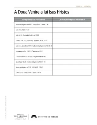 handout, Second Coming of Jesus Christ