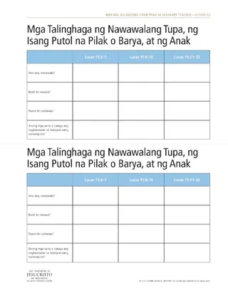 handout, Mga Talinghaga ng Nawawalang Tupa, ng Isang Putol na Pilak o Barya, at ng Anak