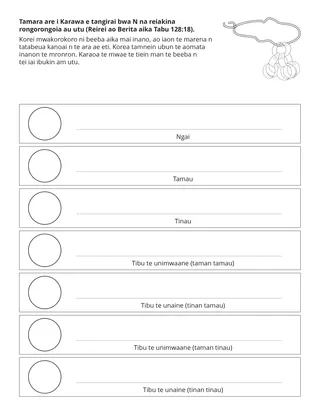 iteraniba ni waaki ni kakukurei: E tangirai Tamau are i Karawa bwa N na atai rongorongoia au utu