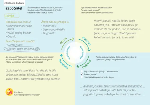 primjer ispunjenog obrasca