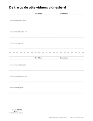 testimony of three and eight witnesses handout