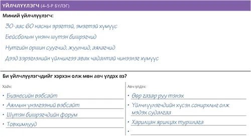 Марк Бэйли: Үйлчлүүлэгч