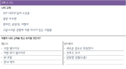 마크 베일리의 고객