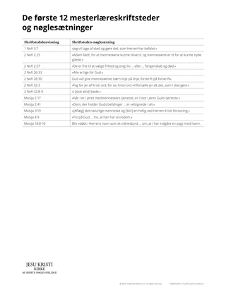 first 12 doctrinal mastery chart