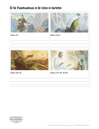 pepa e tufa atu o le faatuatua o le uso o Iareto