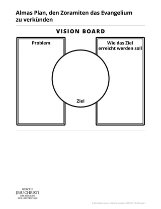 Arbeitsblatt „Almas Plan, den Zoramiten das Evangelium zu verkünden“