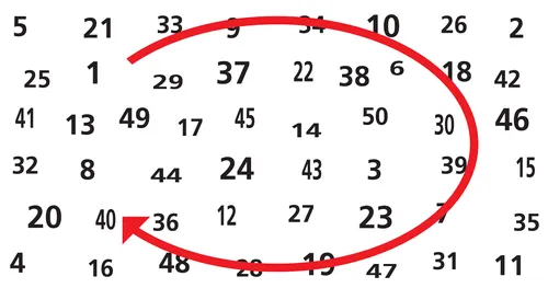 numbers with a red arrow pointing to a number