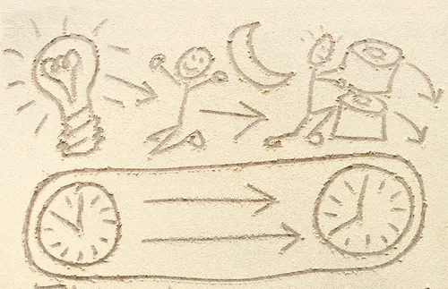 drawing of stick figures and other items in sawdust