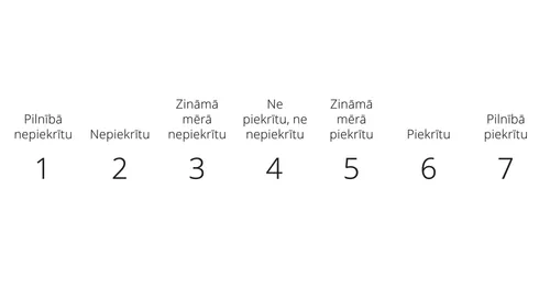 Jaunā Derība: semināra skolotāja rokasgrāmata (2023)