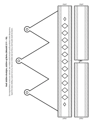 Stránka s aktivitami: Keď slúžim druhým, slúžim tiež Bohu.