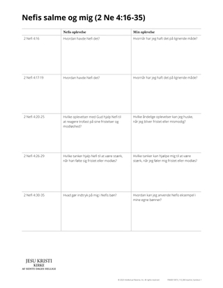 Nephi’s Psalm and me handout