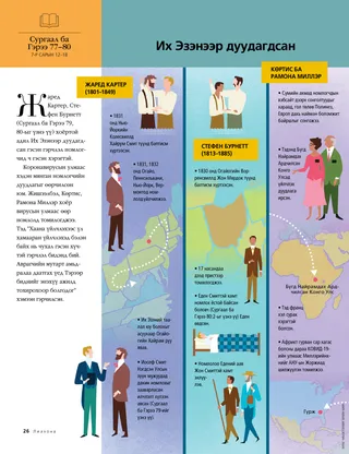 article on missionary callings