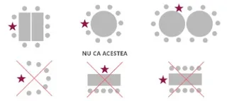 Moduri de a aranja mesele și scaunele