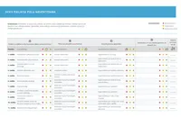 manu pūļu izvērtēšana sīktēls