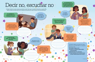 Saying No, Hearing No