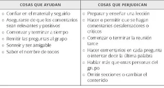 tabla, Cosas que ayudan y perjudican