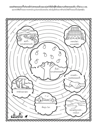 ໜ້າ​ກິດ​ຈະ​ກຳ: ຄວາມ​ຝັນ​ຂອງ​ລີ​ໄຮ
